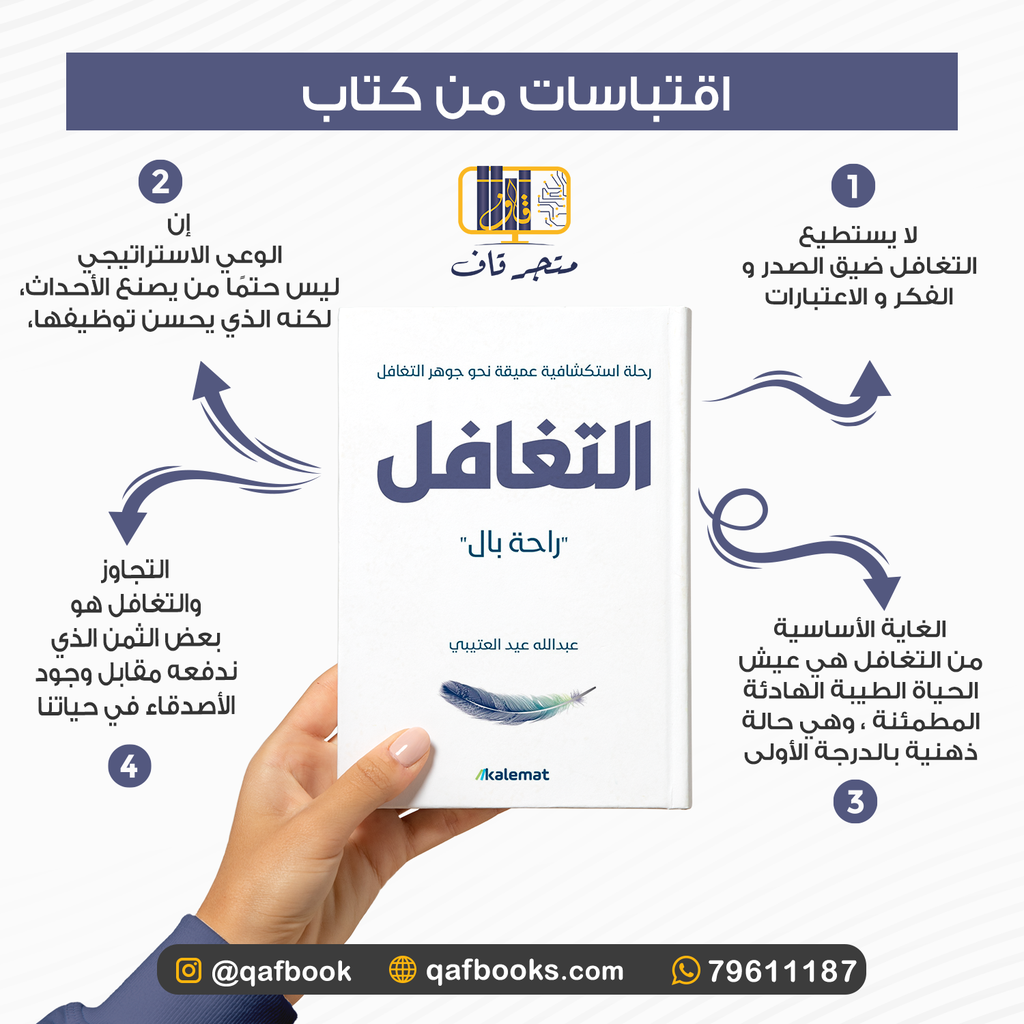 التغافل extra image $1