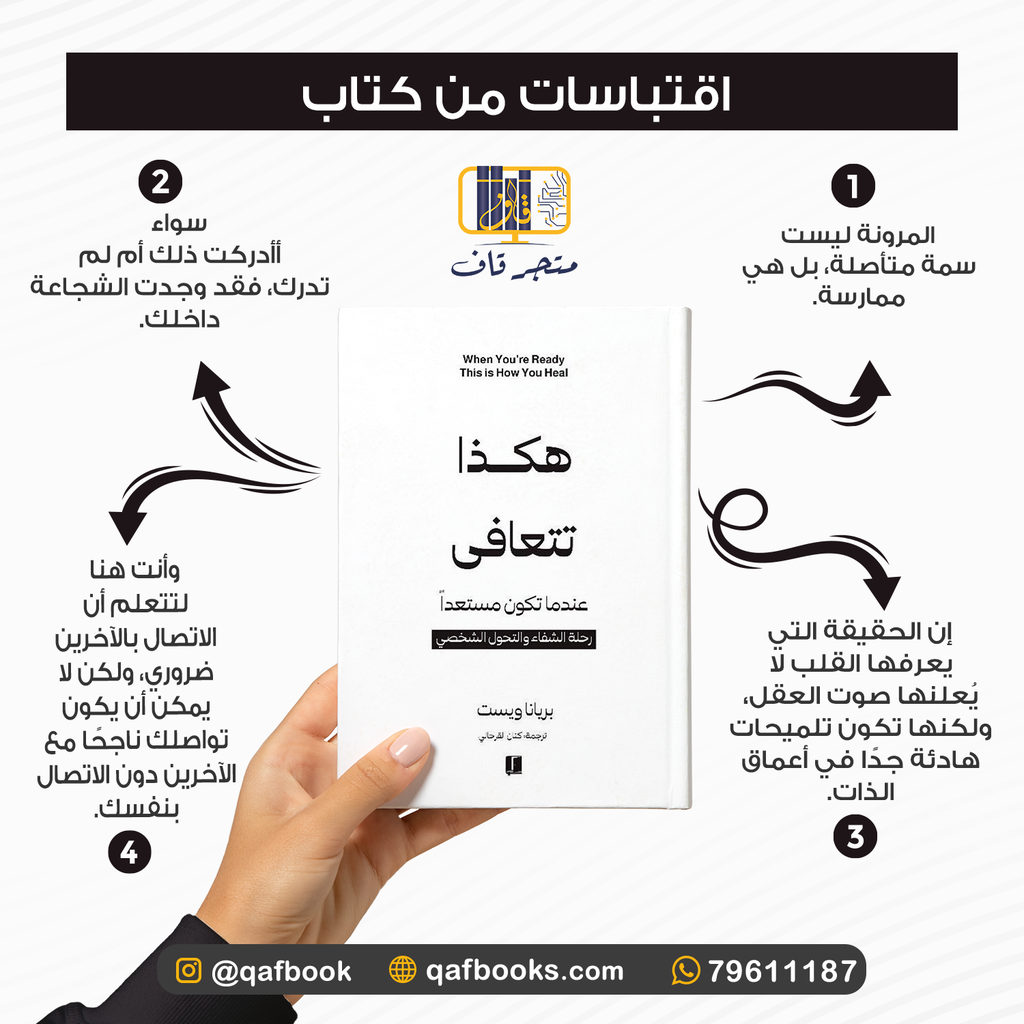 هكذا تتعافى extra image $1