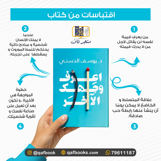 اعرف وجهك الآخر extra image $1