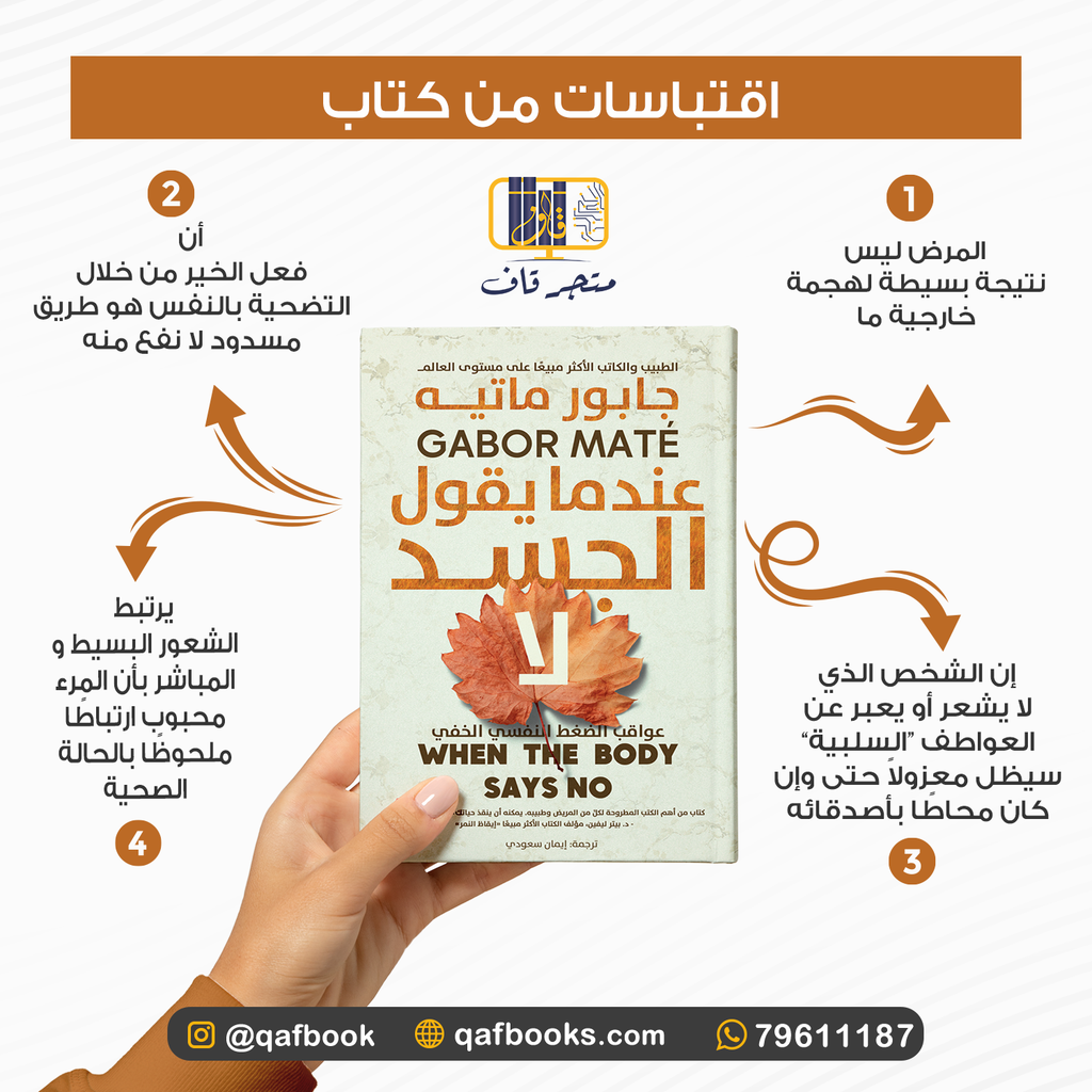 عندما يقول الجسد لا extra image $1