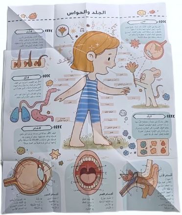 أطلس جسم الإنسان extra image $1