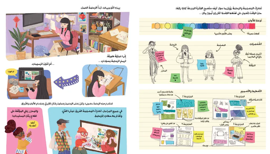 كيف نصنع كتابا.webp