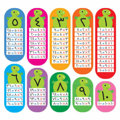 لعبة تعليم جدول الضرب extra image $2