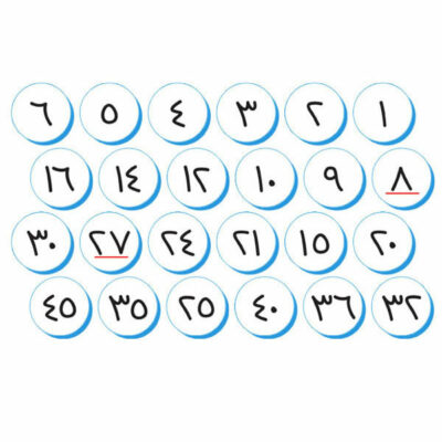 لعبة تعليم جدول الضرب extra image $3