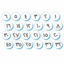 لعبة تعليم جدول الضرب extra image $3